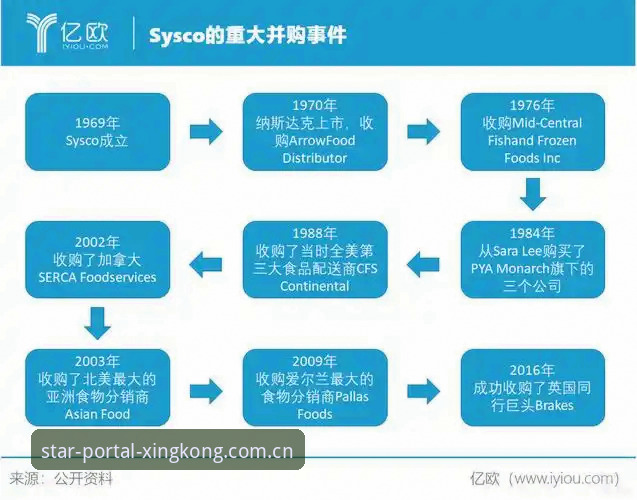 星空入口体育赛事数据 揭秘那笔22亿欧收购不了了之的真相:星空娱乐入口数据视角下的德劳伦蒂斯抉择