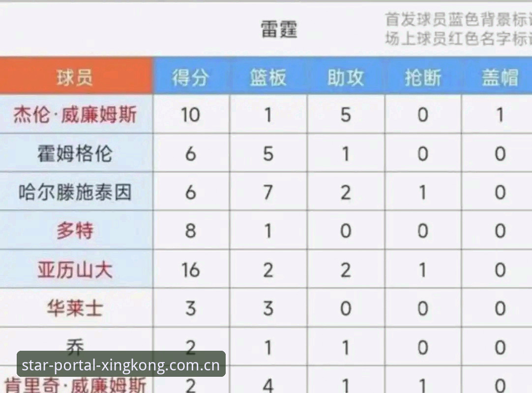 星空入口体育赛事数据教程 G3天价门票事件深度解读:一套操作带你避开观赛误区,直击尼克斯VS马刺真实战况